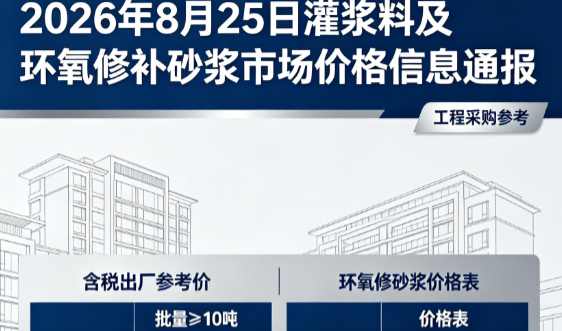 广饶2026年8月25日灌浆料及环氧修补砂浆市场价格信息通报